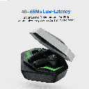 Gaming True Wireless Earbuds 400mAh4